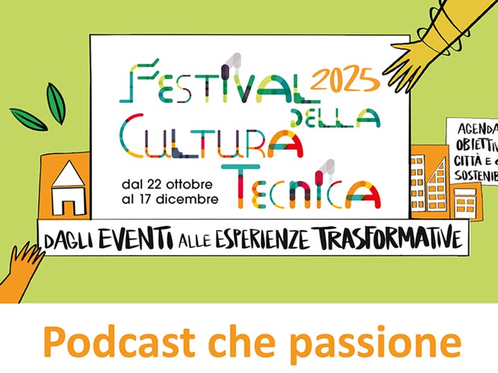 podcast_che_passione