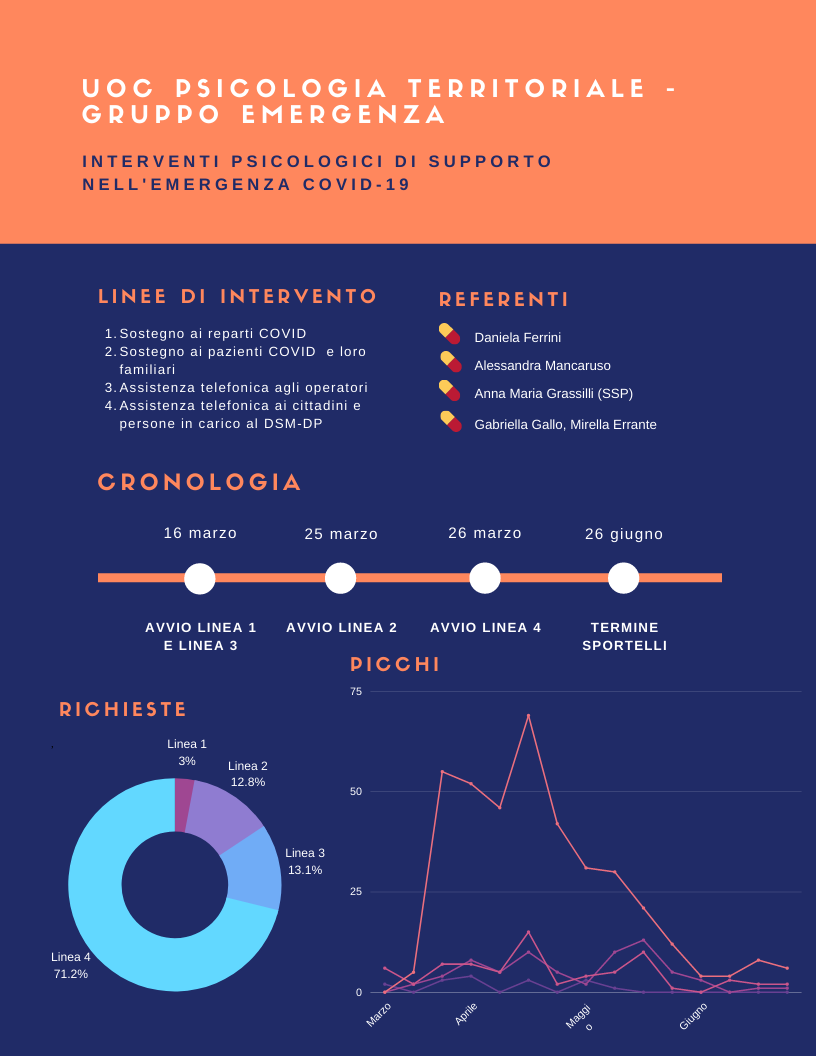 Infografica1