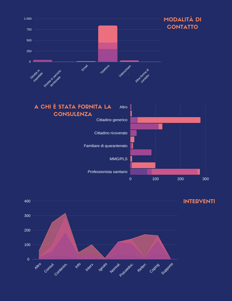 Infografica2
