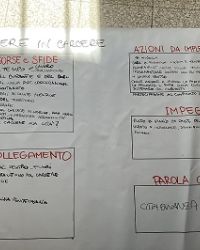 Salute mentale e carcere: la detenzione influisce anche sulla salute dei detenuti